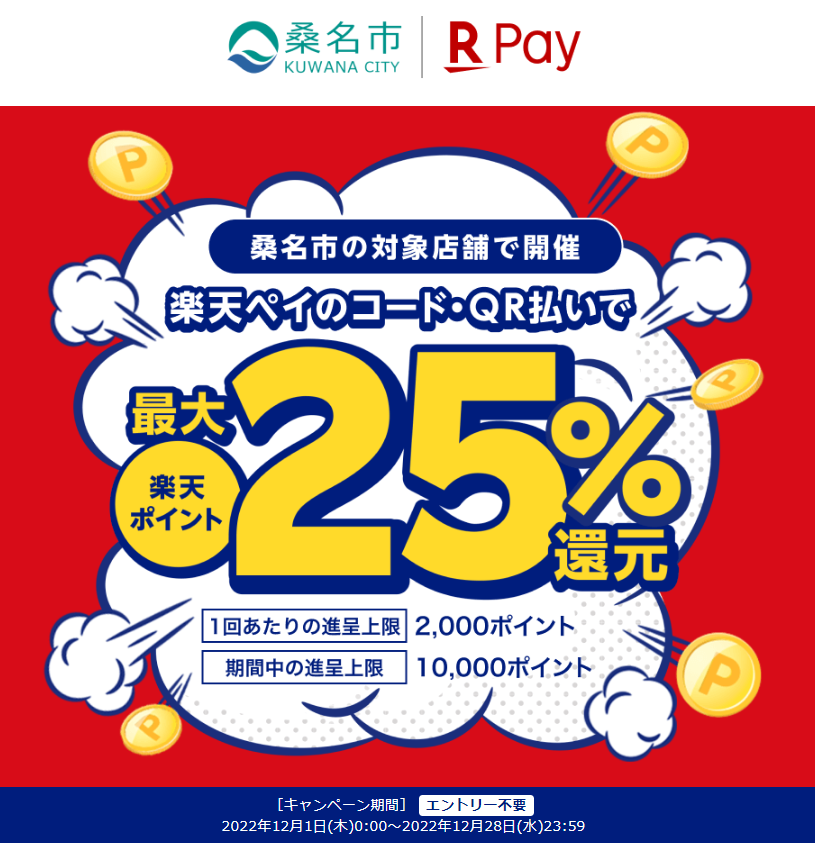 三重県桑名市で最大25％還元！｜楽天ペイ