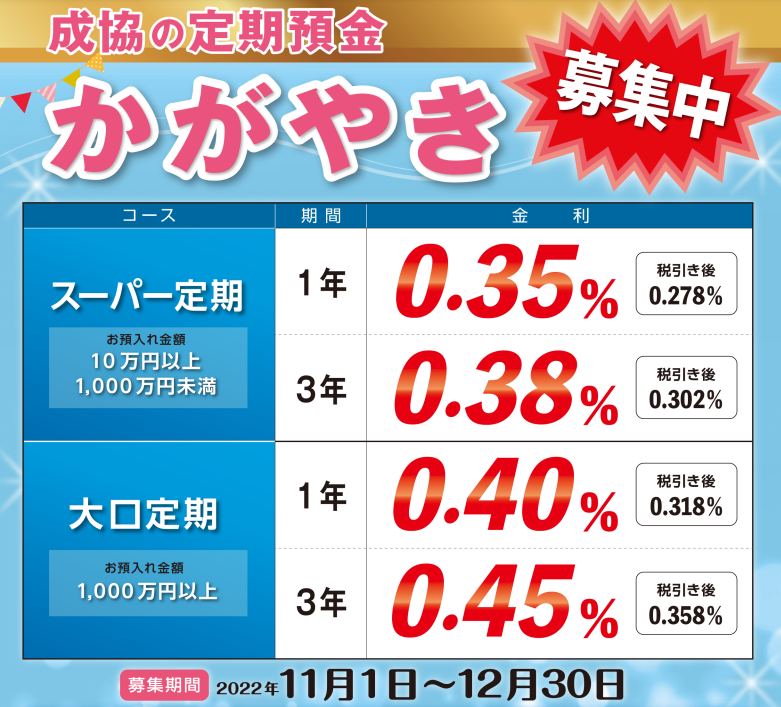 定期預金かがやき新規募集キャンペーンのお知らせ | 成協信用組合