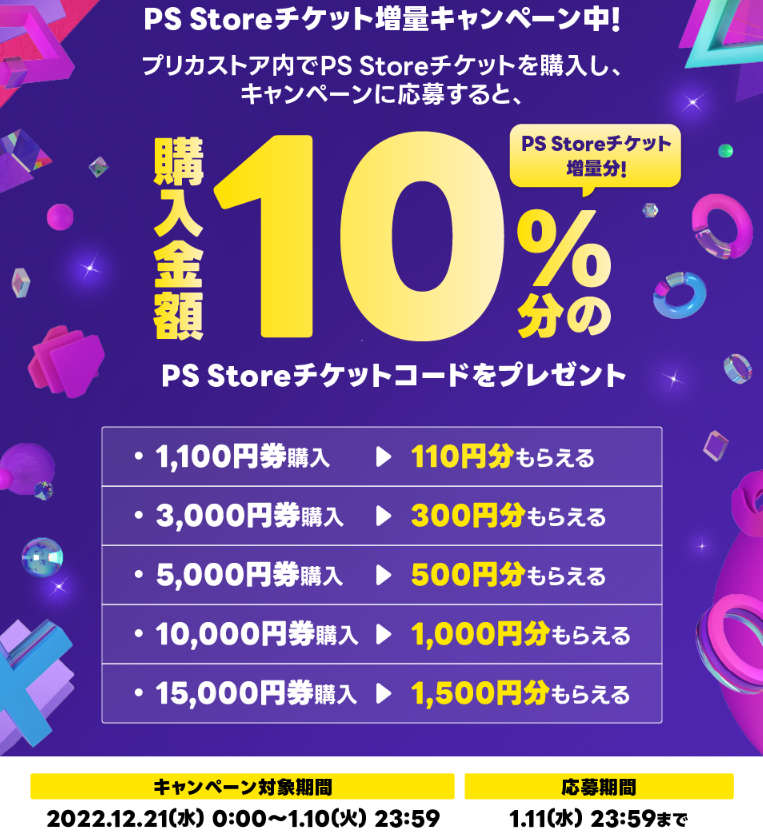 LINE マイカード PS Storeチケット プレゼントキャンペーン
