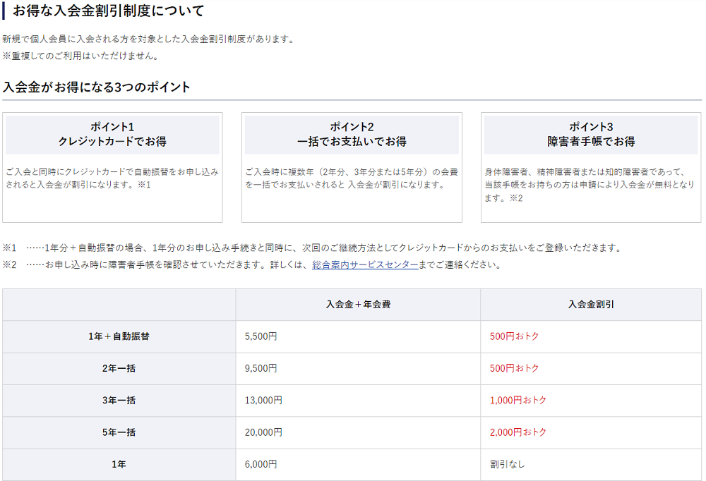 お得な入会金割引制度について（個人会員）｜JAF