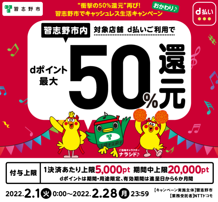 “衝撃の50％還元”再び！ 習志野市でキャッシュレス生活キャンペーン　おかわり♪ | d払い