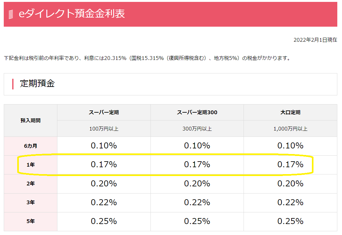 eダイレクト預金 | 預金 | オリックス銀行
