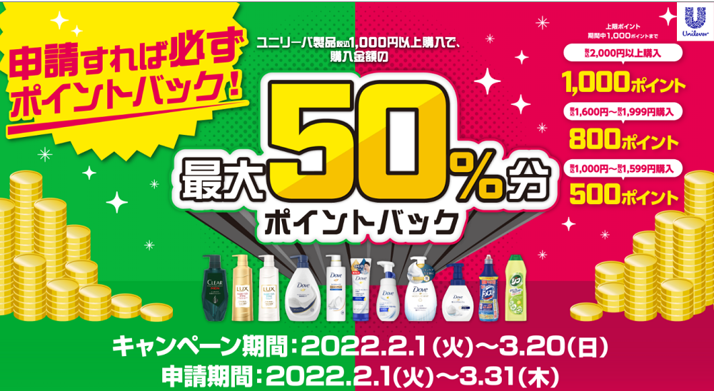 最大50％分ポイントバックキャンペーン｜ユニリーバ