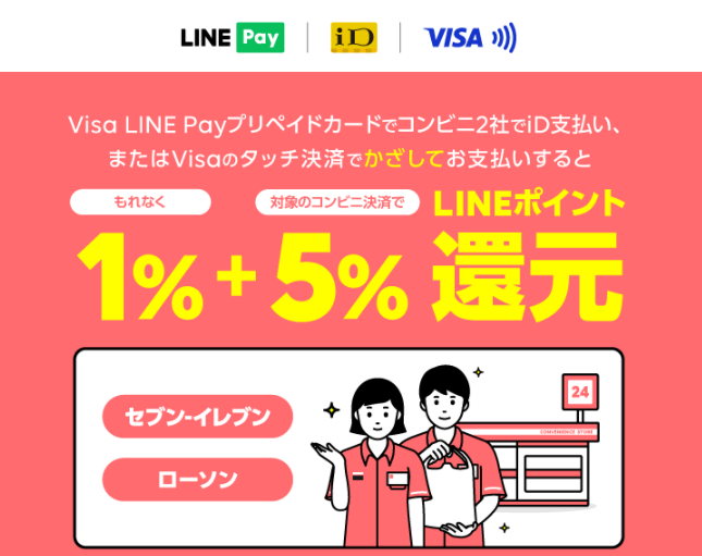 Visa LINE Payプリペイドカード コンビニ5％還元キャンペーン｜LINE Pay