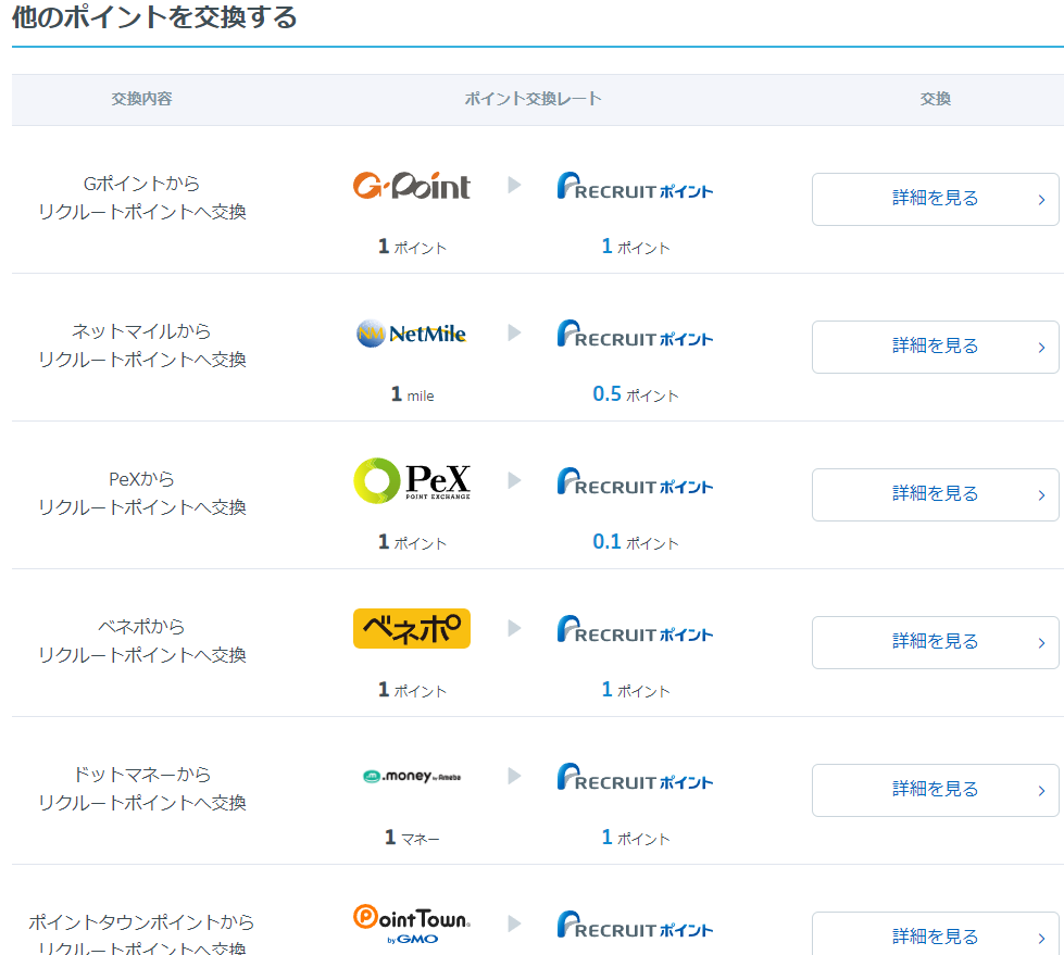 交換できる提携ポイント・交換レート | リクルートID・ポイント公式サイト