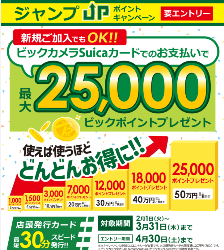 ジャンプUPポイントキャンペーン | ビックカメラSuicaカード