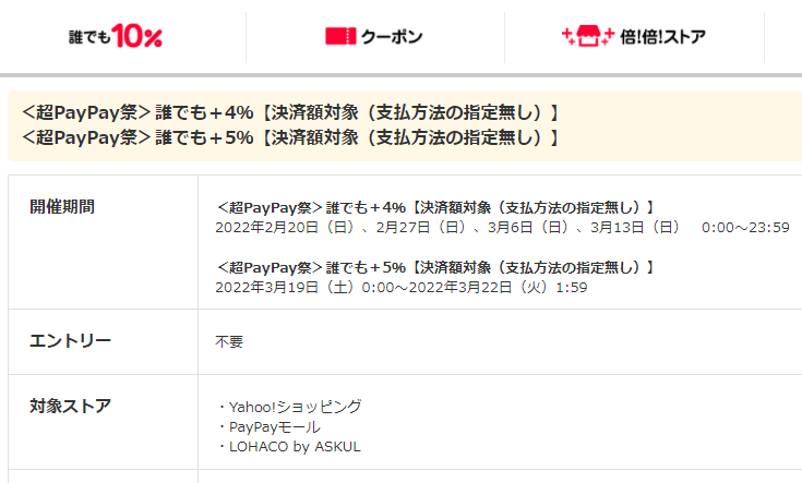 ＜超PayPay祭＞誰でも＋5％ - Yahoo!ショッピング