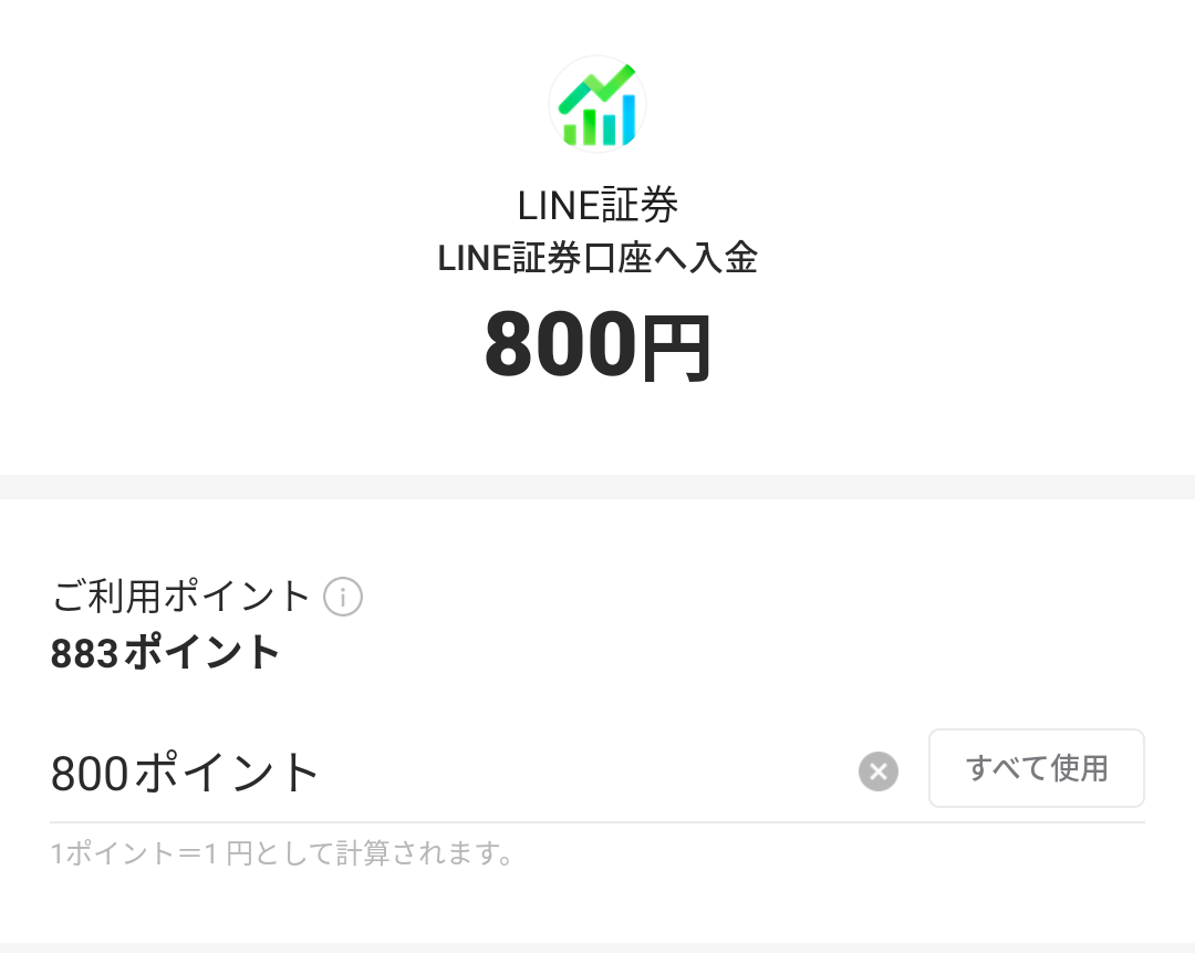 LINE CFD