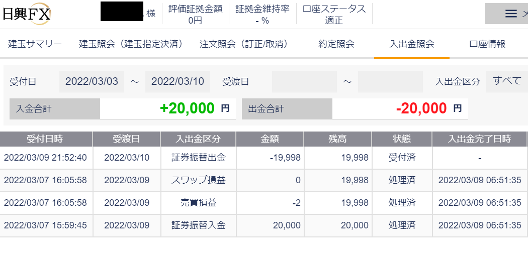 日興イージートレード｜ＳＭＢＣ日興証券