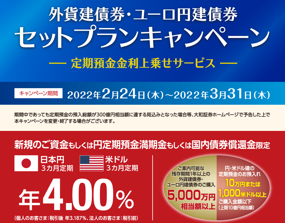 外貨建債券・ユーロ円建債券セットプランキャンペーン｜大和証券