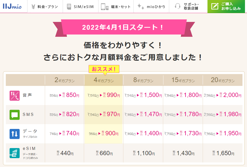 格安SIM/格安スマホのIIJmio｜ギガプラン新料金スタート！