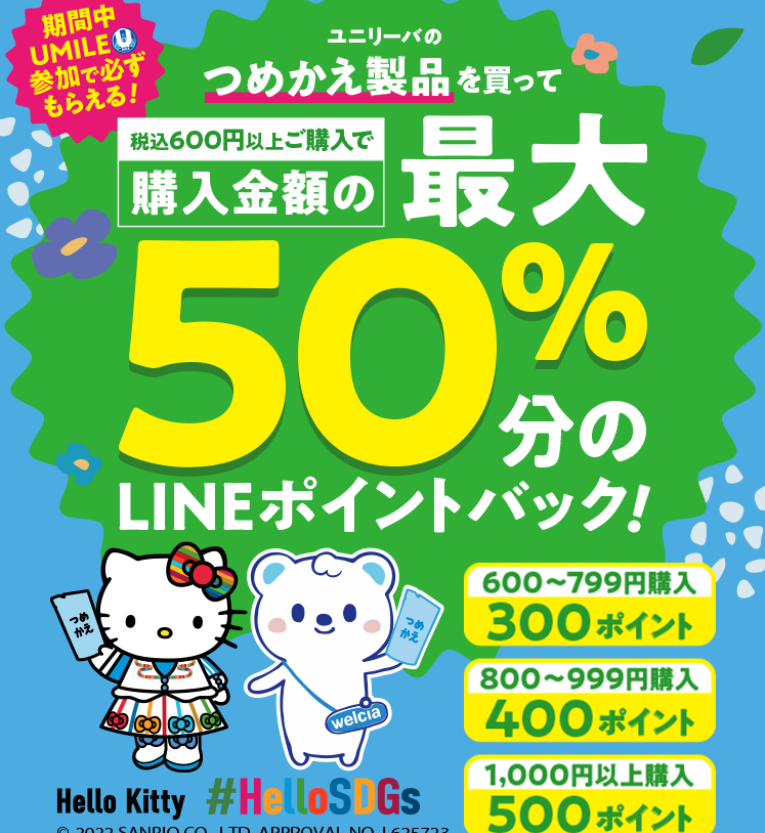 ウエルシア×ユニリーバ共同企画 ユニリーバのつめかえ製品を買って最大50％分のLINEポイントバックキャンペーン