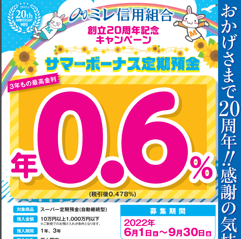サマーボーナス定期預金 創立２０周年キャンペーン｜ミレ信用組合