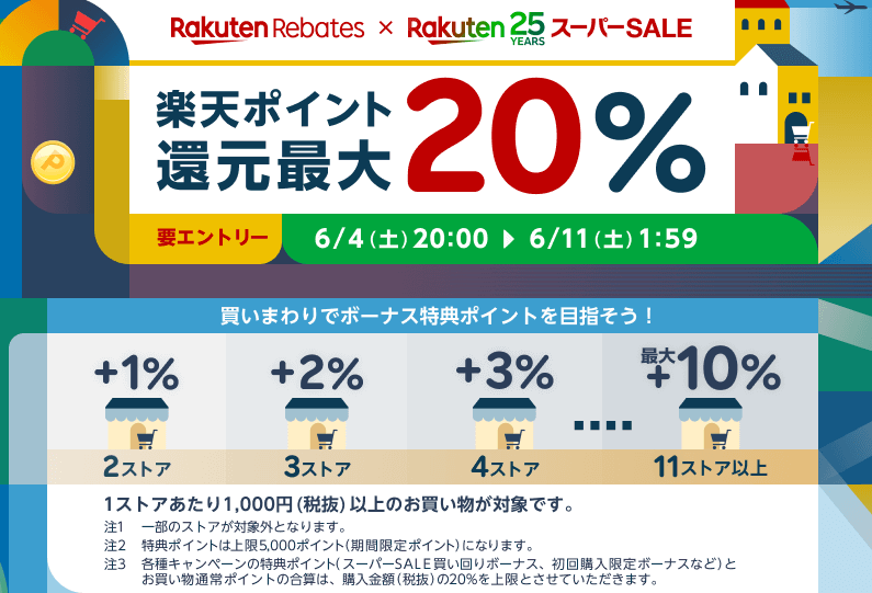 Rebates（リーベイツ）｜ふるさと納税