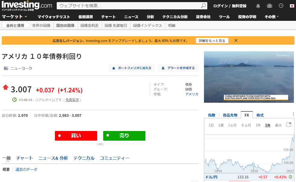 アメリカ １０年債券利回り