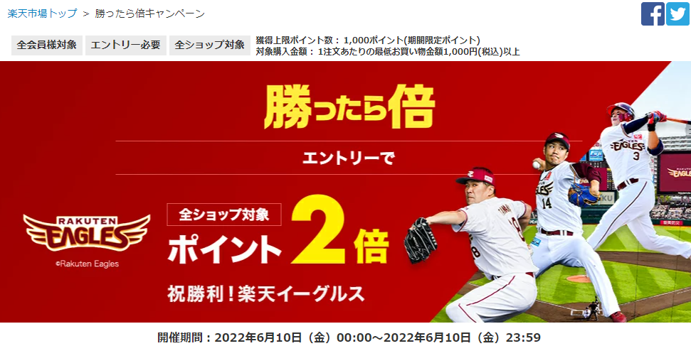 勝ったら倍キャンペーン｜楽天市場