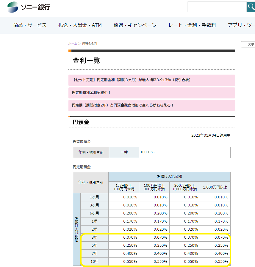 円預金の金利一覧｜ソニー銀行（ネット銀行）