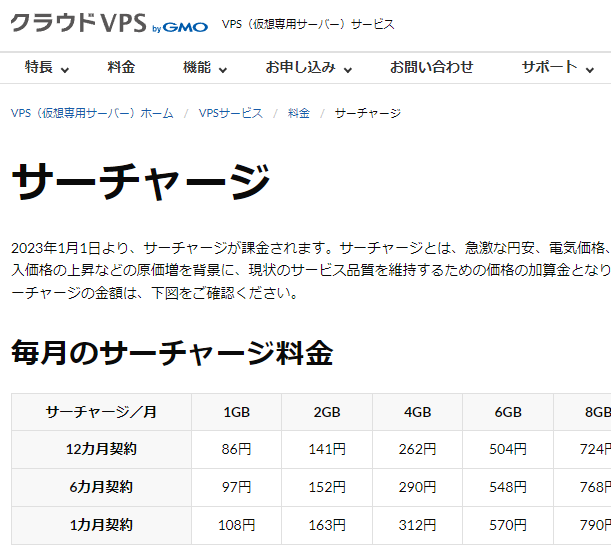 サーチャージ｜GMOクラウドのVPS