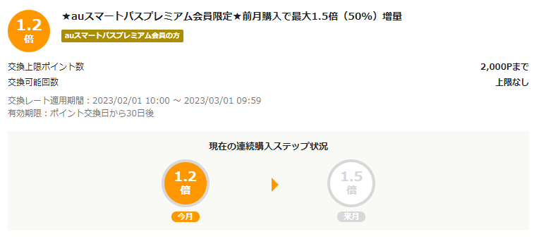 お得なポイント交換所｜au PAY マーケット－通販サイト