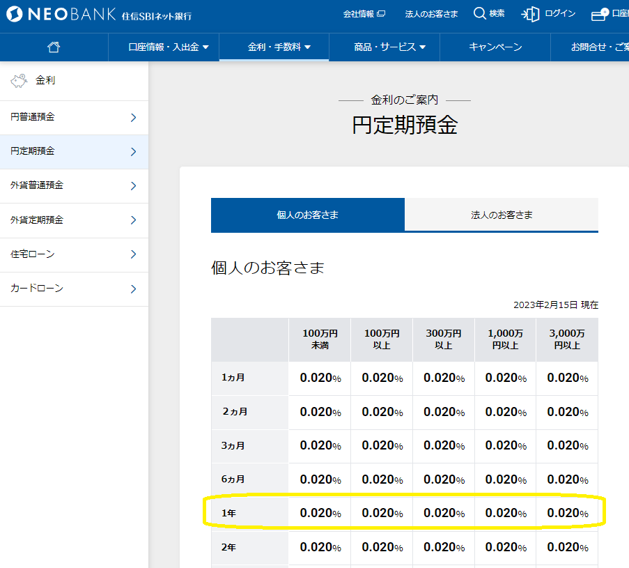 円定期預金 | 金利のご案内 | NEOBANK 住信SBIネット銀行