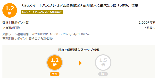 お得なポイント交換所｜au PAY マーケット－通販サイト