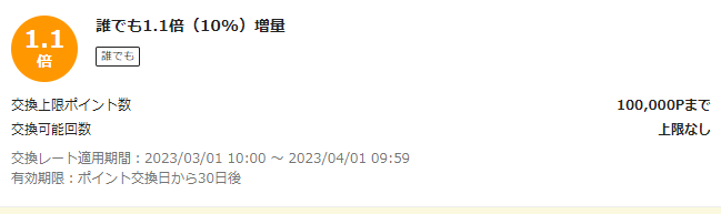 お得なポイント交換所｜au PAY マーケット－通販サイト
