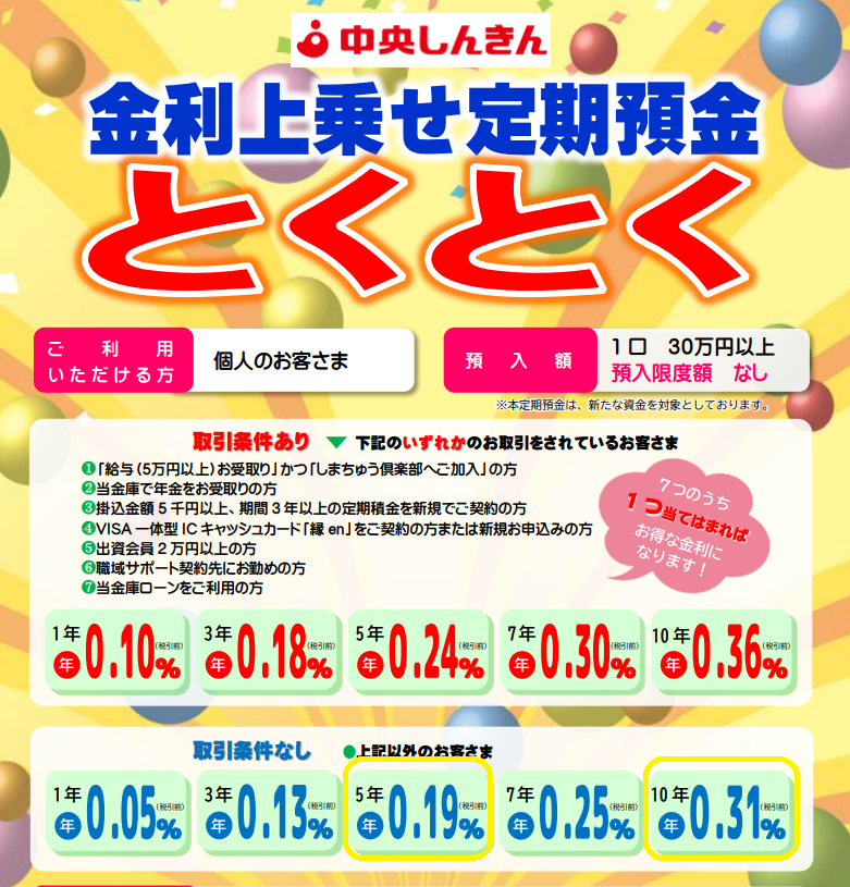 金利上乗せ定期預金｜島根中央信用金庫