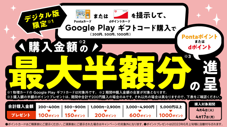 Google Play ローソン ポイントプレゼントキャンペーン