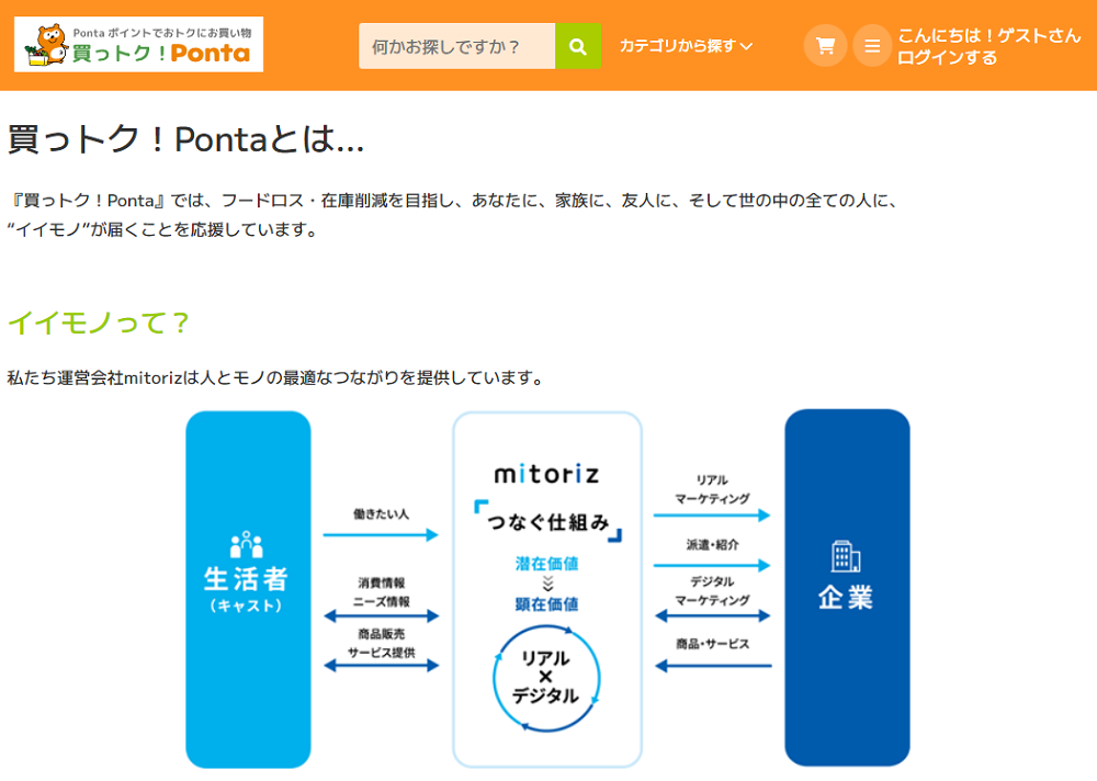 買っトク！Pontaとは…｜買っトク！Ponta｜Pontaポイントでおトクにお買い物