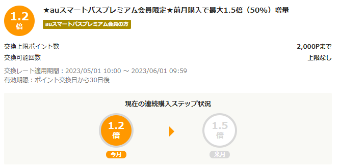お得なポイント交換所｜au PAY マーケット－通販サイト
