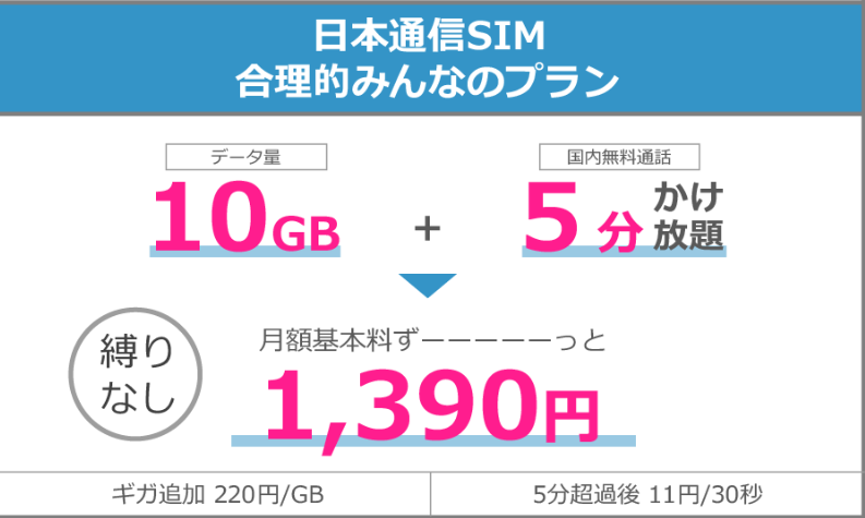 日本通信、10GBで５分かけ放題コミコミが1,390円の驚異 8000万人に最適なみんなのプランを発表｜日本通信 ニュース・お知らせ