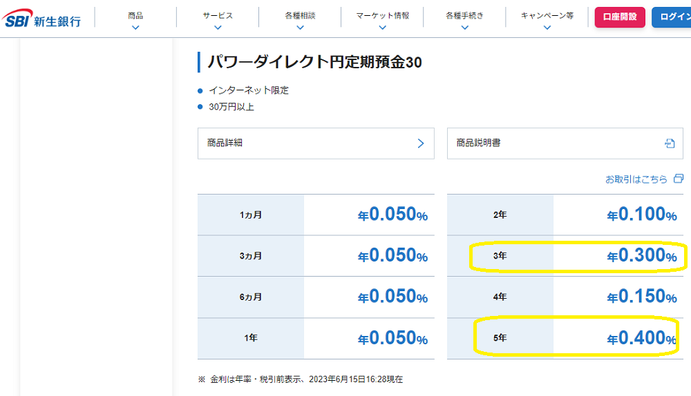 円預金の金利一覧 | SBI新生銀行
