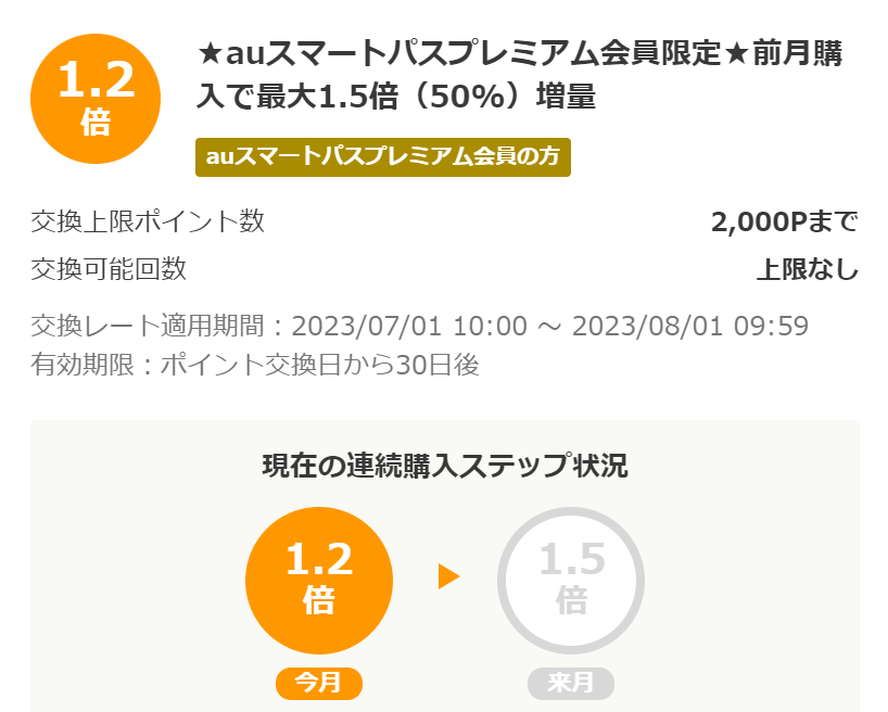 お得なポイント交換所｜au PAY マーケット－通販サイト