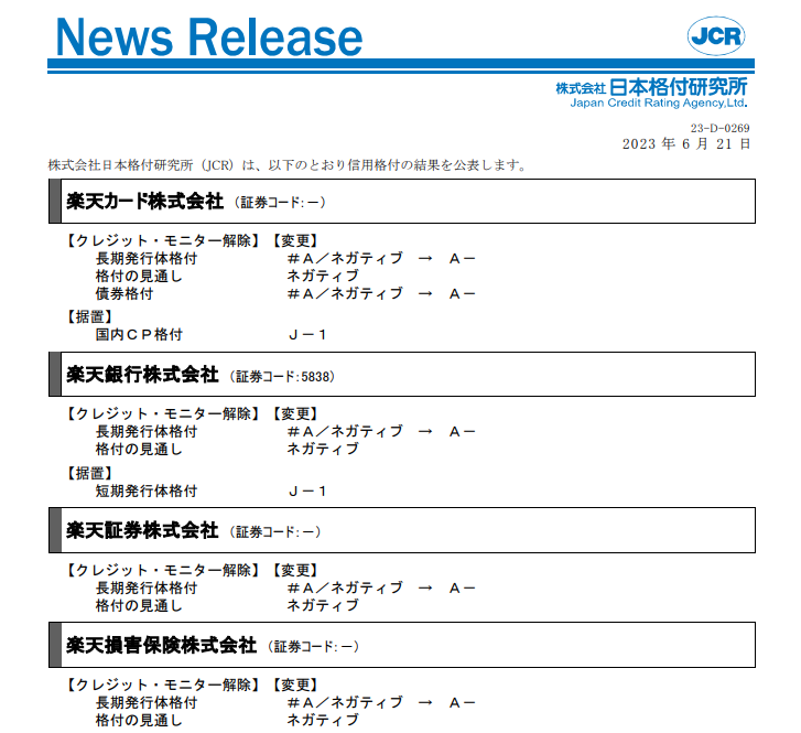 【楽天銀行】格下げ・モニター解除：#A／ネガティブ→A-／ネガティブ，据置：J-1 ｜日本格付研究所