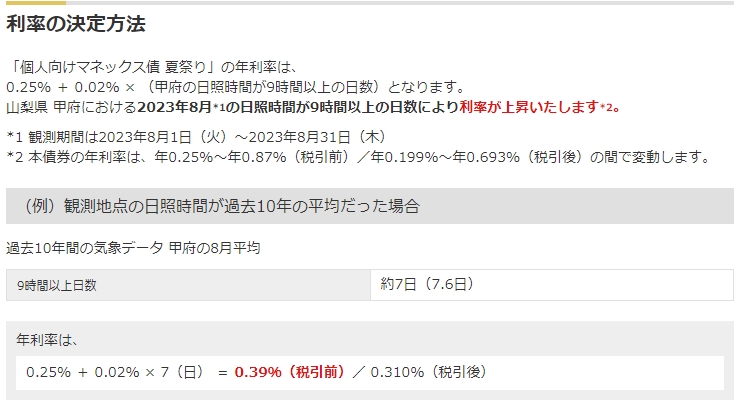 年利率0.25%～0.87％（税引前）日照時間連動型債券 | 最新情報 | マネックス証券