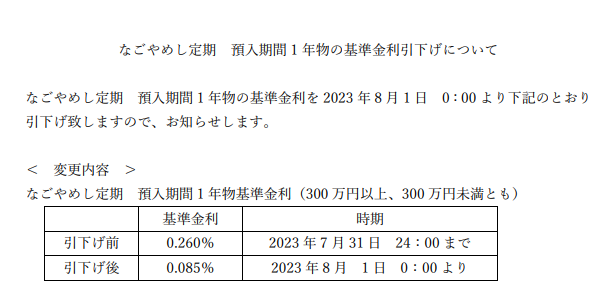 なごやめし定期 預入期間 1年物の基準金利引下げについて