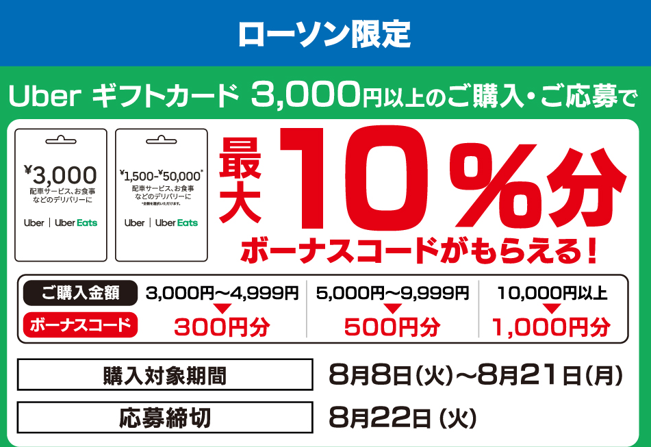 ローソン | Uber ギフトカードご購入で最大10%分のボーナスコードプレゼントキャンペーン
