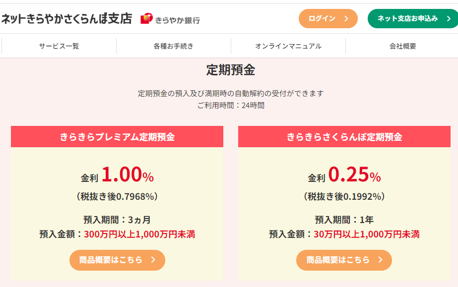 ネットきらやかさくらんぼ支店でおトクに便利にお取引き