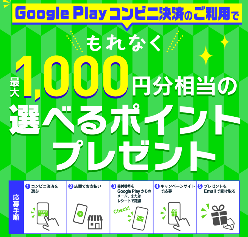 Google Play キャンペーン
