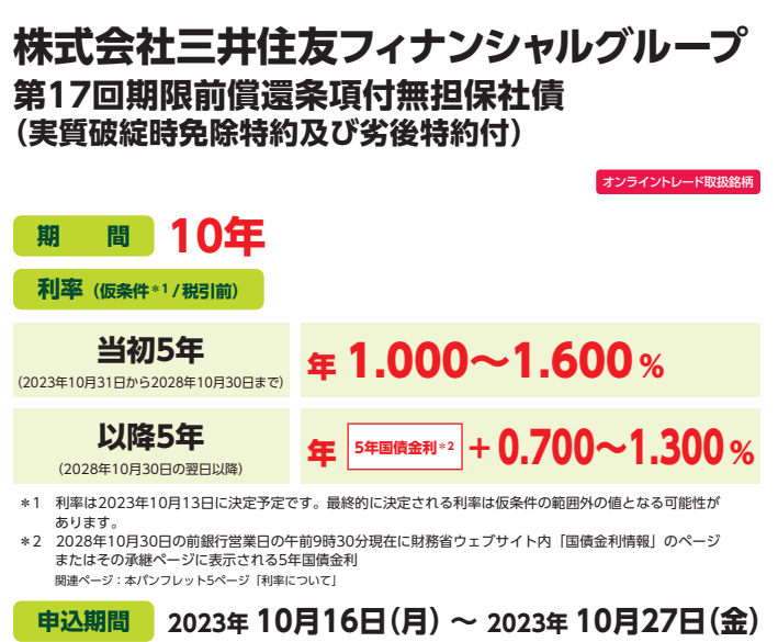 株式会社三井住友フィナンシャルグループ 第17回期限前償還条項付無担保社債