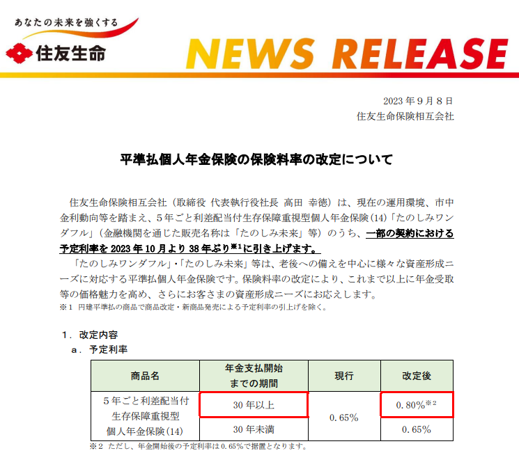 平準払個人年金保険の保険料率の改定について ｜住友生命