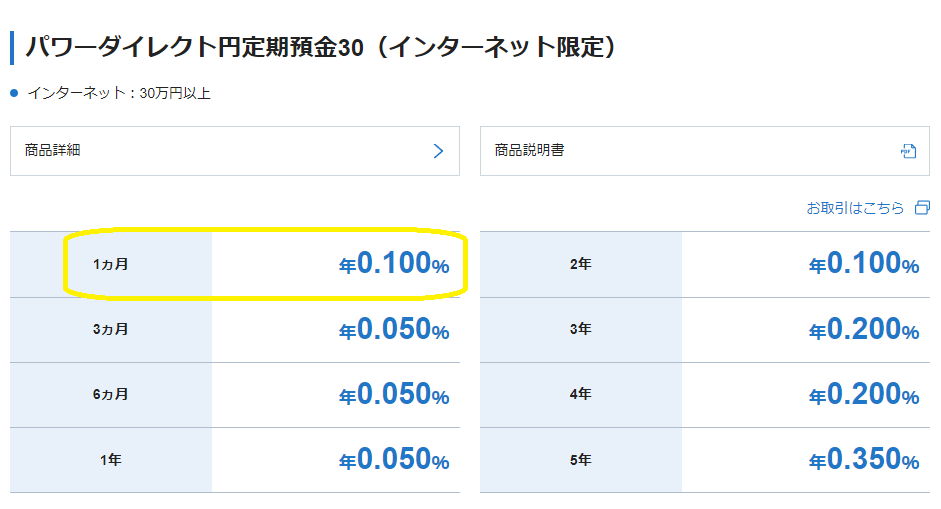 円預金の金利一覧 | SBI新生銀行