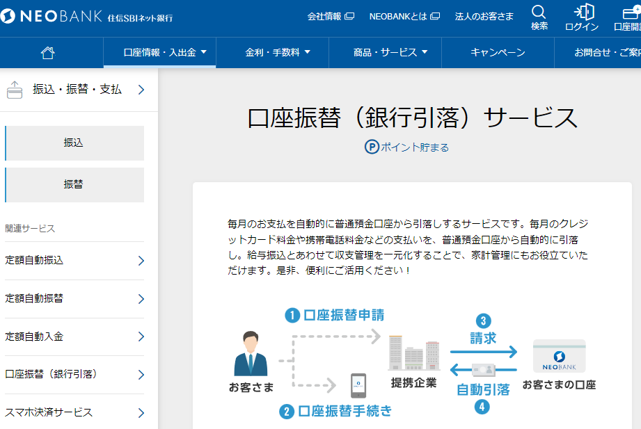 口座振替（銀行引落）サービス | 振込・振替・支払 | NEOBANK 住信SBIネット銀行