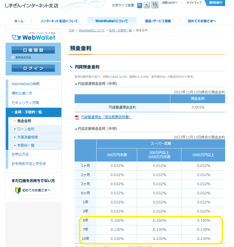 預金金利｜WebWallet：しずぎん インターネット支店