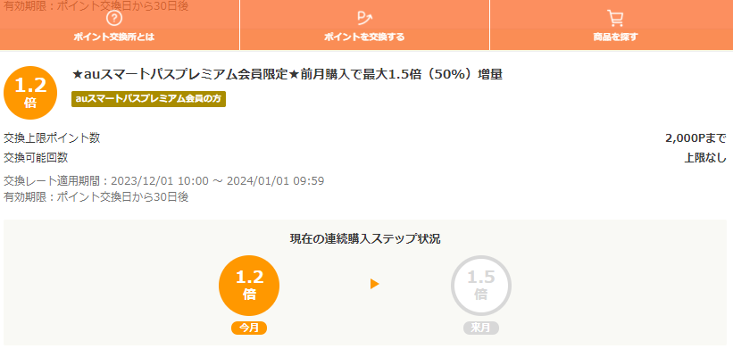 お得なポイント交換所｜au PAY マーケット－通販サイト