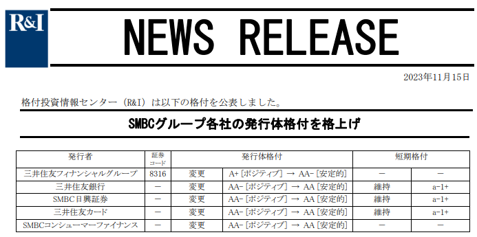 SMBCグループ各社の発行体格付を格上げ｜格付投資情報センター