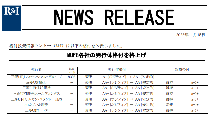 MUFG各社の発行体格付を格上げ｜格付投資情報センター