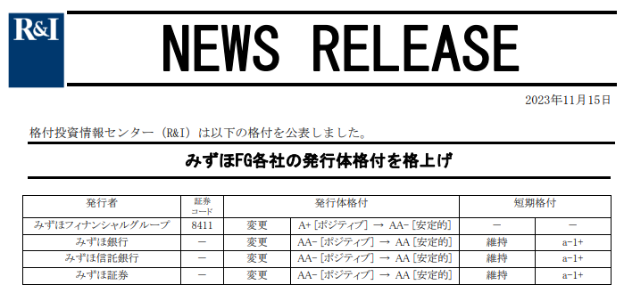 みずほFG各社の発行体格付を格上げ｜格付投資情報センター