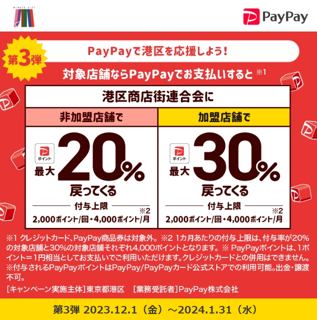 みな得ポイント還元キャンペーン（港区商店街連合会）｜PayPay