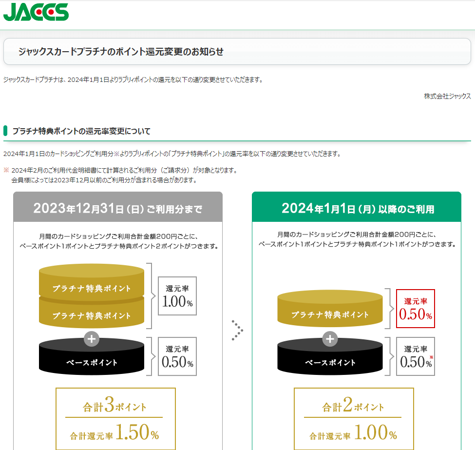 ジャックスカードプラチナのポイント還元変更のお知らせ｜ジャックス